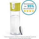 Garrafa Filtrante Brita S1186 Verde 600 ml Filtro