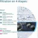 Filter Brita (Restauriert B)