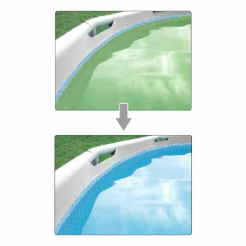 Épurateur de Piscine Intex Filter Pump 32000 L