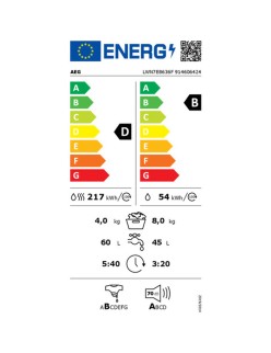 Lavatrice - Asciugatrice AEG LWN7E8636F 1600 rpm
