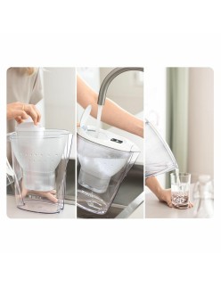 Filter jug Brita
