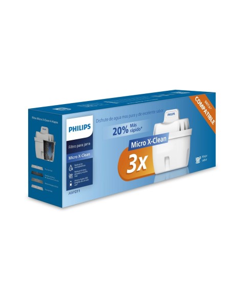 Filtro per brocca filtrante Philips AWP211/24