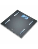 Digital Bathroom Scales Beurer BF180