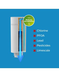 Filtro per brocca filtrante Philips AWP225/24 INSTANT
