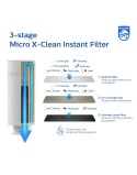 Filtro per brocca filtrante Philips AWP225/24 INSTANT