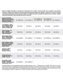 Capa nórdica Arena Devota & Lomba