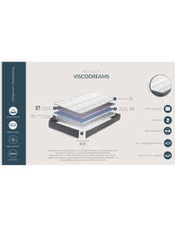 Colchón Viscoelástico Skydreams Viscodreams