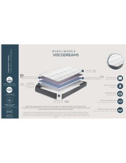 Materasso Viscoelastico Skydreams Viscodreams
