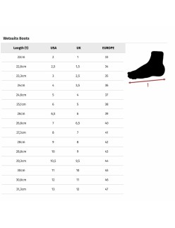 Slippers Rip Curl D/Patrol (Refurbished A)