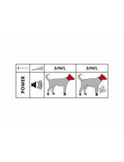 Cortapelos para mascotas Trixie TR1150 Acero Inoxidable Plástico