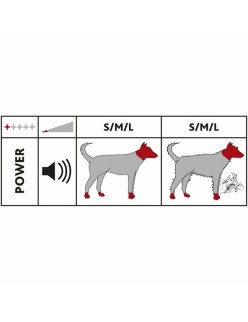 Cortapelos para mascotas Trixie TR1150 Acero Inoxidable Plástico