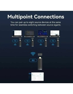 Netzadapter Vention ADCB0