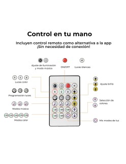 Tiras LED KSIX RGB (10 m)