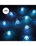 LED strips KSIX 2,5 W