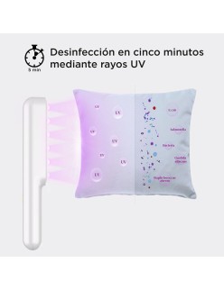 Desinfetante Uv Maxi