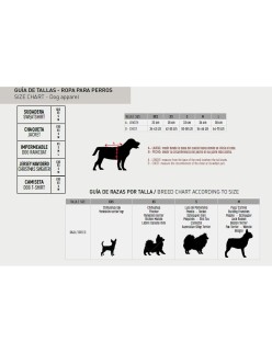 Hundehalsband Stitch