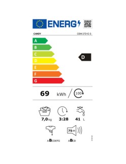 Lavatrice Candy CBW27D1ES 60 cm 1200 rpm 7 kg