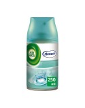 Recarga Para Ambientador Nenuco Air Wick (250 ml)