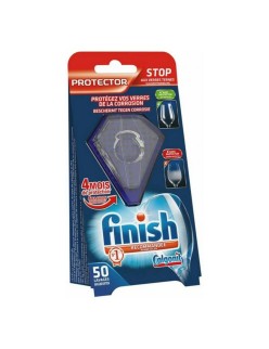 Shine Protector for Dishes Finish Finish