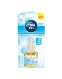 Ricariche Per Diffusore Elettrico Sky Ambi Pur (21,5 ml)