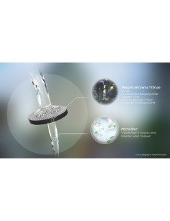 Flaschenfilter Brita Vital Pfirsich 600 ml