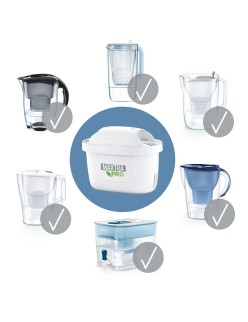 Filtro para Jarra Filtrante Brita Maxtra Pro (2 Unidades)