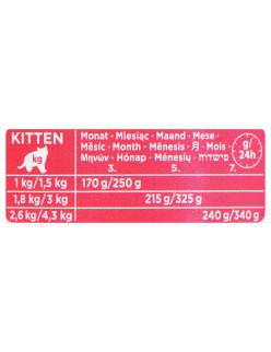 Comida para gato Animonda Carny Pavo Ternera 400 g