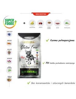 Futter Biofeed Medium & Large Lamm 2 Kg