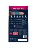 Katzenfutter Eukanuba Grain Free Kitten Salmon Fisch 2 Kg