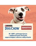Futter Purina Sensitive Salmon Lachsfarben