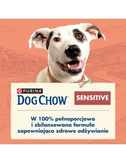 Futter Purina Sensitive Salmon Lachsfarben