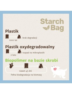 Bozal Starch Bag