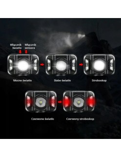 Torcia Frontale LED Libox LB0106 Bianco Nero 250 Lm