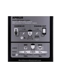 Torcia Black Diamond Apollo 225 LM