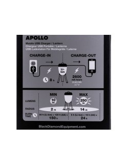 Torcia Black Diamond Apollo 225 LM