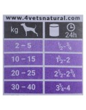 Alimentation humide 4VETS                                 Chiens adultes Dinde 400 g