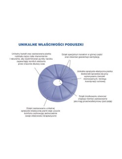 Almofada ergonómica para joelhos e pernas Armedical PRPR058