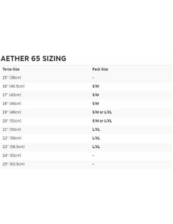 Zaino Sportivo OSPREY OS1-042/1/S/M Nero