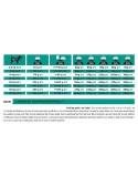 penso Purina Pro Plan Veterinary Diets Canine Adulto Frango Milho Porco 12 kg