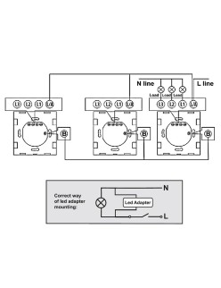 Interrupteur MacLean MCE710W 1000 W