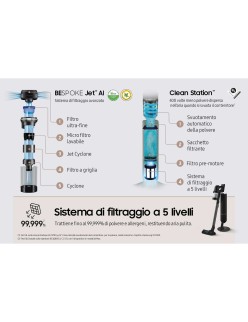 Aspirador de mão Samsung VS28C9784QK/WA Preto