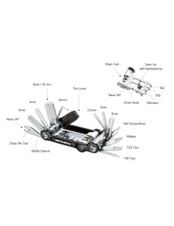 Kit de réparation Topeak Mini 20 Pro