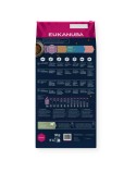 Hundefutter Eukanuba Grain Free Puppy Large&Giant Lamb Lamm 12 kg