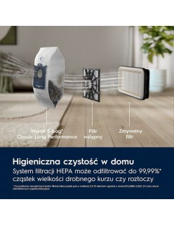 Aspiradora sin Cable Electrolux EB51C1OG Azul 750 W