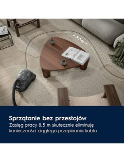 Aspiradora sin Cable Electrolux EB51C1OG Azul 750 W