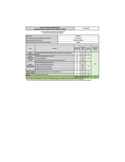 Handstaubsauger Black & Decker ADV1200