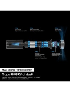 Aspirador Escoba Ciclónico Inalámbrico Samsung VS15A60AGR5 150 W