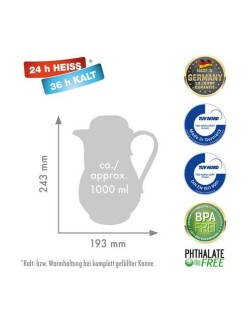 Thermos Rotpunkt Nero Blu scuro Metallo Acciaio inossidabile Plastica 1 L