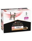Comida para gato Purina Pro Plan Veterinary Diets Frango 10 x 85 g