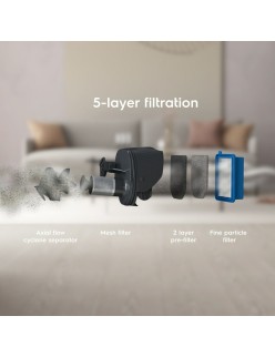 Aspirador Escoba Electrolux ES52C212XN